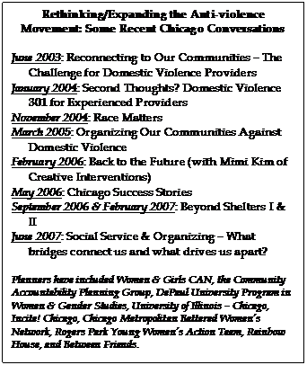 Text Box: Rethinking/Expanding the Anti-violence Movement: Some Recent Chicago Conversations