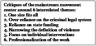 Text Box: Critiques of the mainstream movement
center around 6 interrelated themes:
1. One size fits all
2. Over-reliance on the criminal legal system
3. Reliance on state funding
4. Narrowing the definition of violence
5. Focus on individual interventions
6. Professionalization of the work

